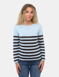 Maglia Materica Azzurra