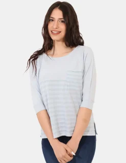 Maglia Sandro Ferrone Azzurro